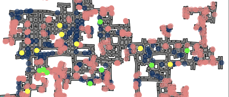 Social Area: Central Region