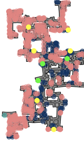 Social Area: North-West Region